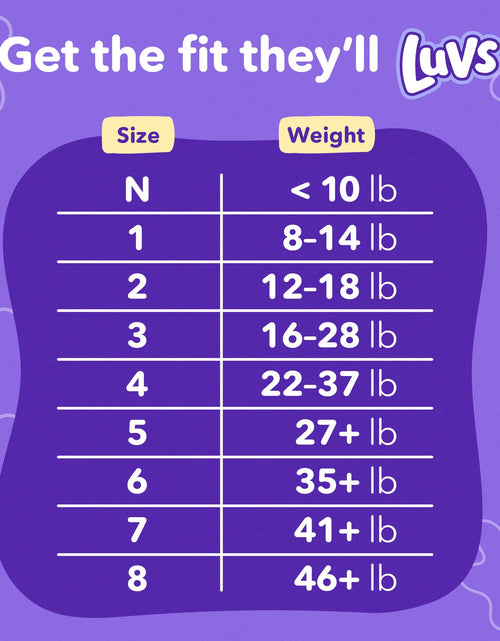 Load image into Gallery viewer, Platinum Protection Baby Diapers Size 1, 116 Count (Select for More Options)
