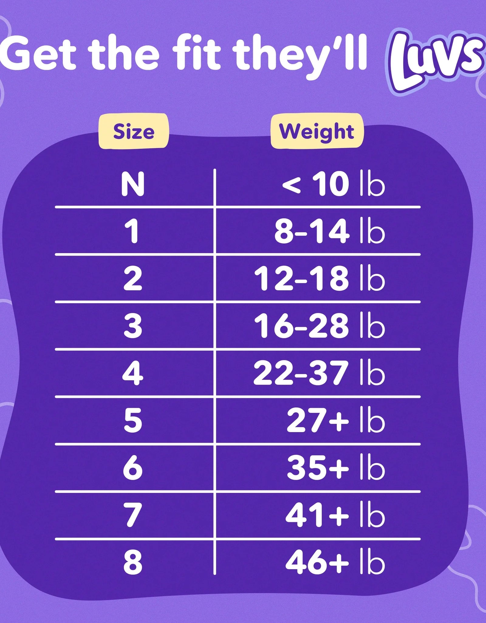 Platinum Protection Baby Diapers Size 1, 116 Count (Select for More Options)